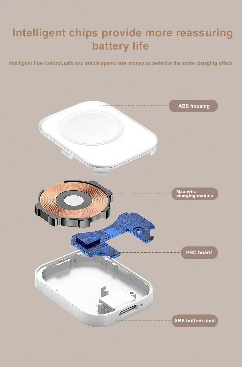 Wireless Fast Charger for iWatch series 9 8 7 6 5 SE Type C convert Charger for iWatch Series 6 5 3 2 1