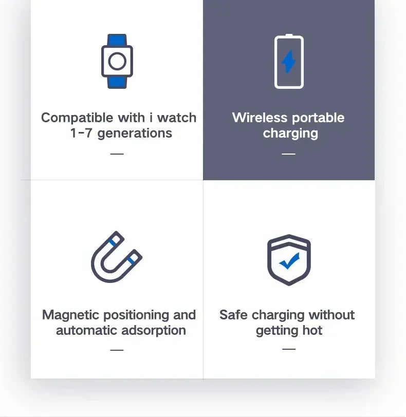 Wireless Fast Charger for iWatch series 9 8 7 6 5 SE Type C  convert Charger for iWatch Series 6 5 3 2 1