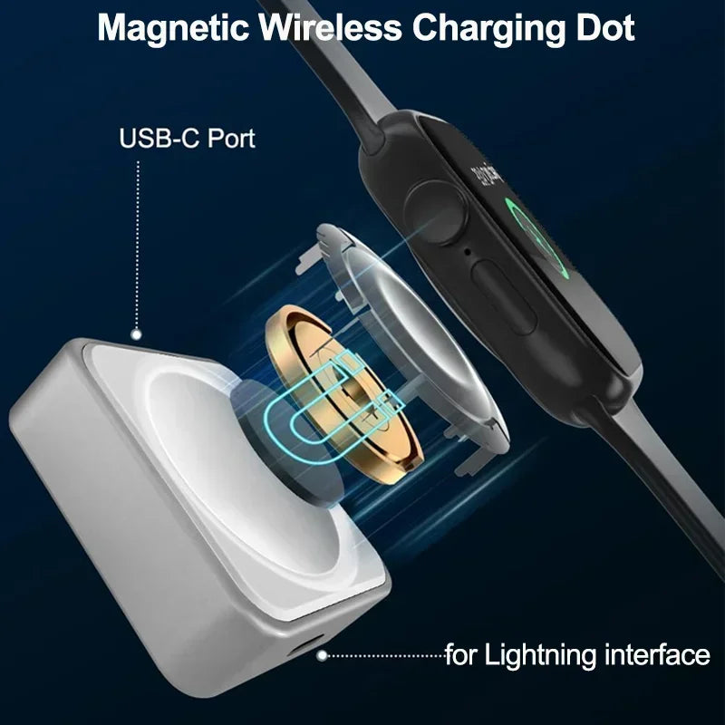 iWatch Wireless Fast Charger